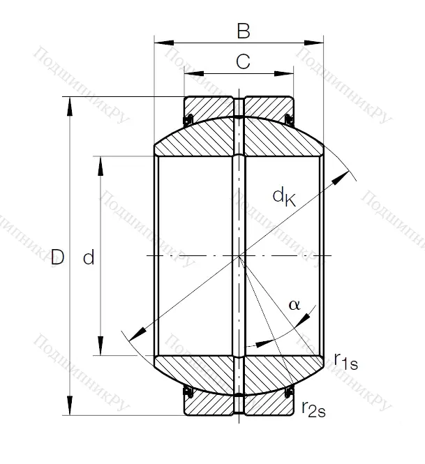 Шарнирный подшипник GE 30 FO 2RS от производителя  ELGES