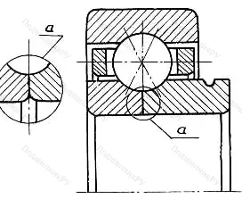 Подшипник  1126934 размер 170x230x28/33 от производителя  ГПЗ-4 Подшипник  1126934 размер 170x230x28/33 от производителя  ГПЗ-4