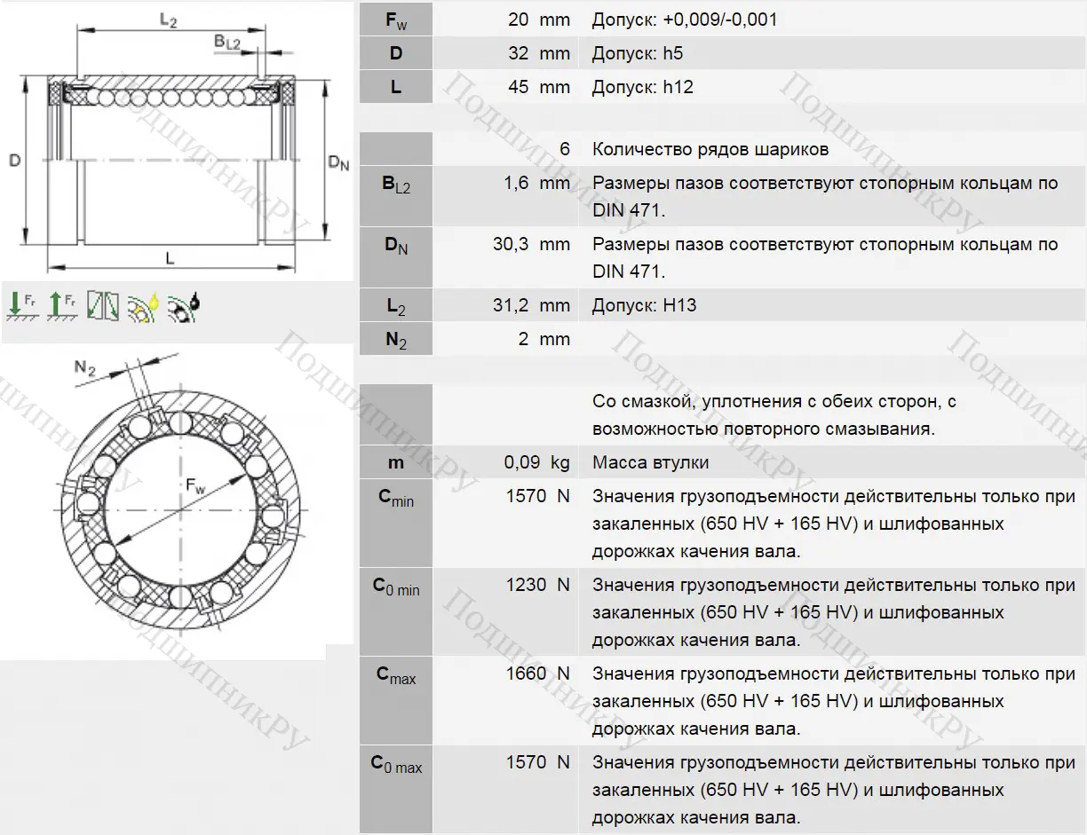 Подшипник KB 20 PP в Севастополе