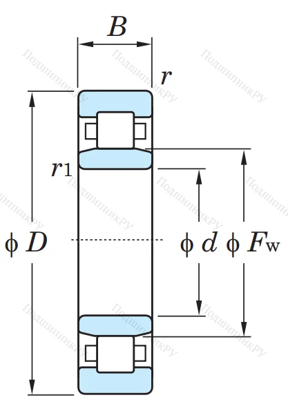 Роликовый цилиндрический подшипник NU 303 ETVP 2