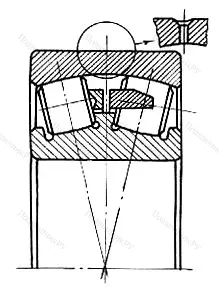 Подшипник 22256CA/E размер 280x500x130 от производителя  SKF
