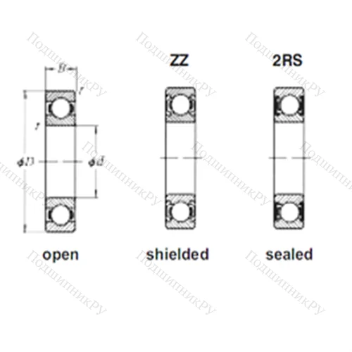 Подшипник шариковый радиальный 61812ZZ от производителя  CRAFT