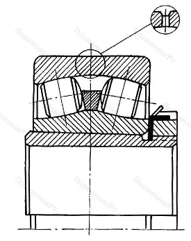 Модификация подшипника 3353134НЛ 