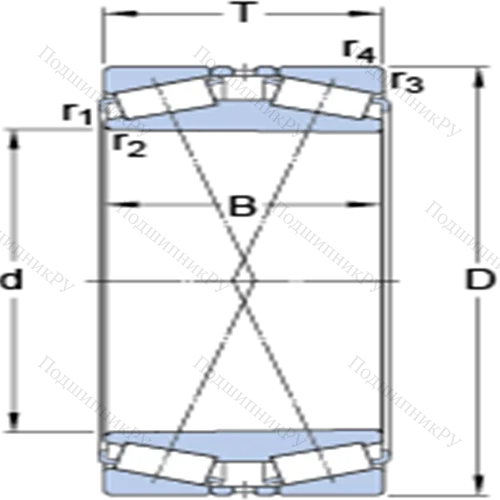 Двухрядные конические роликоподшипники конфигурации TDI BT 2B 328580/HA 1 от производителя  SKF