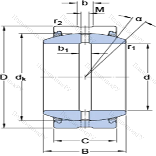 Радиальные сферические подшипники скольжения с контактными поверхностями сталь/сталь, требующие техобслуживания GEZ 500 ES-2RS
