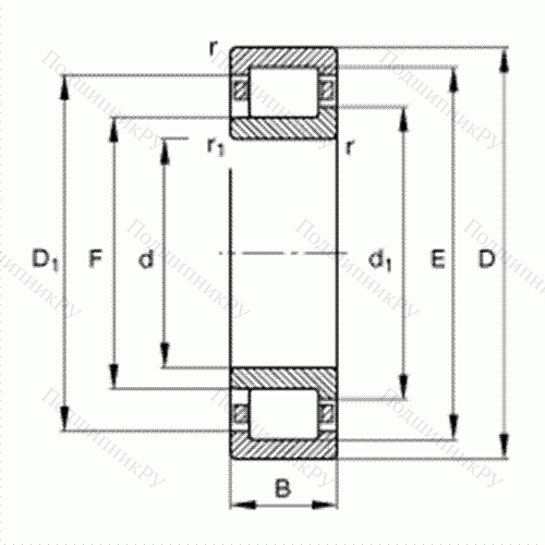 Подшипник роликовый радиальный NJ 232-E-M 1 от производителя  FAG Подшипник роликовый радиальный NJ 232-E-M 1 от производителя  FAG