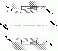 Подшипник GE 40-DO в Севастополе